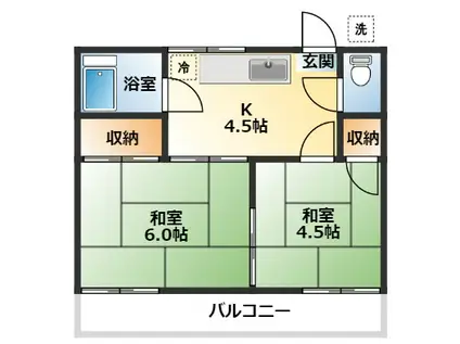菅野荘(2K/2階)の間取り写真