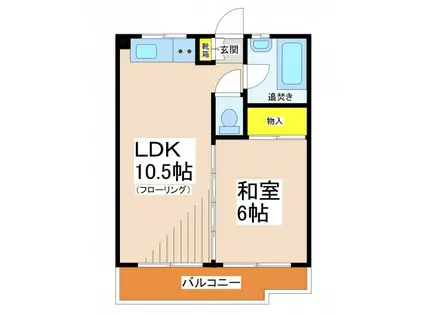 シティ富澤(1LDK/4階)の間取り写真