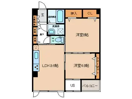 シャトー安野屋(2LDK/4階)の間取り写真