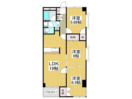 ベルコリン(3LDK/3階)の間取り写真