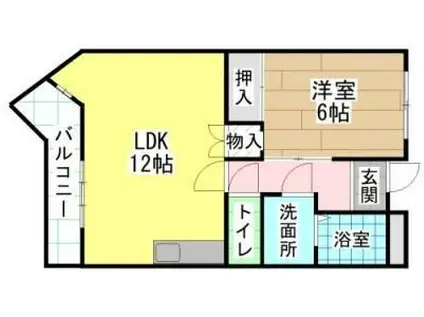 スタンフォード(1LDK/5階)の間取り写真