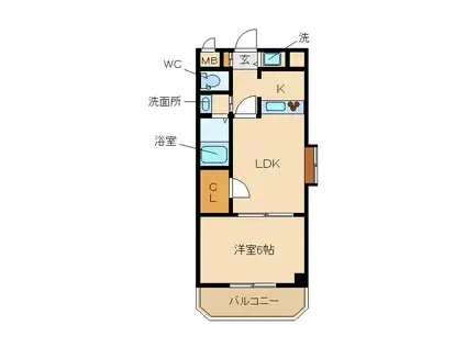 ノルデンハイム新大阪II(1LDK/13階)の間取り写真