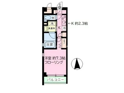 ヴィルヌーブ蔵前(1K/3階)の間取り写真