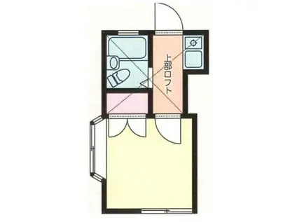 カレッジスペース21(1K/1階)の間取り写真