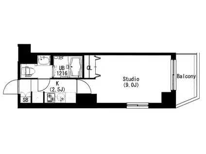 エスティメゾン中野富士見町(1K/3階)の間取り写真