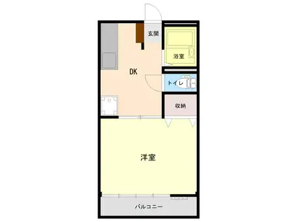 MSハイツB棟(1DK/1階)の間取り写真