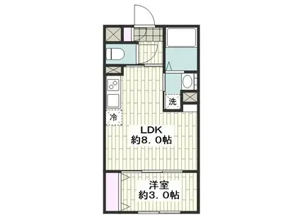 LUORE名古屋駅ノース(1LDK/5階)の間取り写真