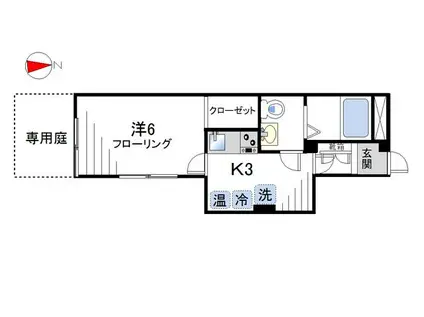 カーサ・エスピナカ(1K/1階)の間取り写真