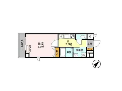 おおたかの森グラナリー(1K/2階)の間取り写真