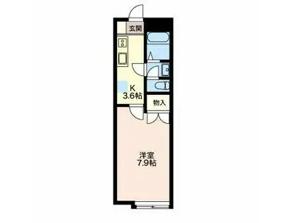 シェロファーム(1K/2階)の間取り写真