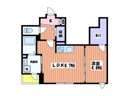 ボス バレーヒル(1LDK/1階)の間取り写真