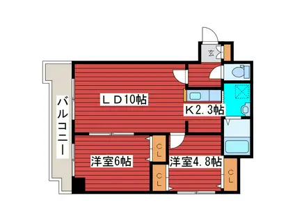 パルコートDEN(2LDK/9階)の間取り写真