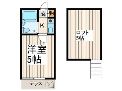 第8小野ハイムA(1K/1階)の間取り写真