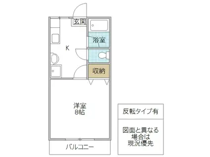 桜コーポ・フジタ(1K/2階)の間取り写真