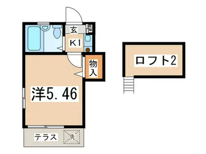 フレッシュメントI(1K/1階)の間取り写真