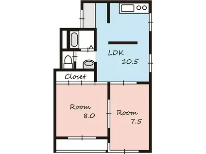 ラ・ルーチェ(2LDK/1階)の間取り写真