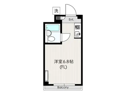 ロイヤルズハイツ(ワンルーム/2階)の間取り写真