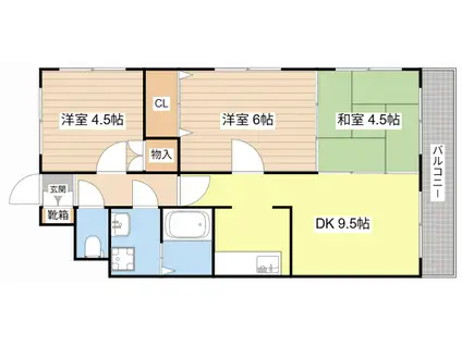 BBアペックス(3LDK/3階)の間取り写真