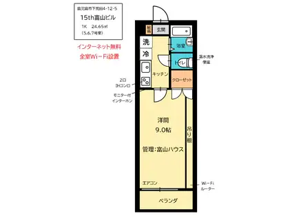 スカイハイツIII(1LDK/1階)の間取り写真