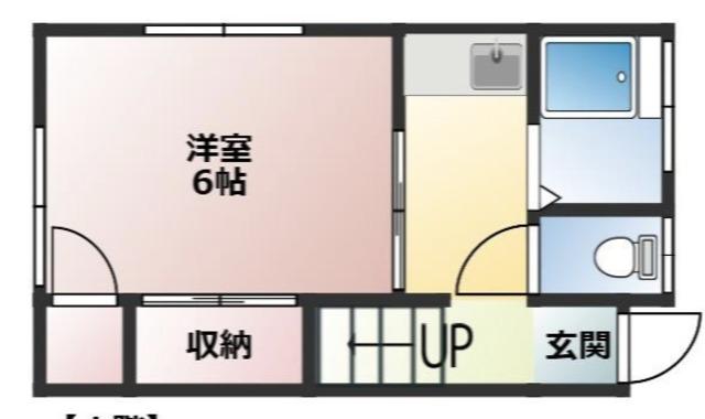 扇アパート(3K/1階)の間取り写真