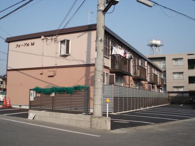 フォーブルM