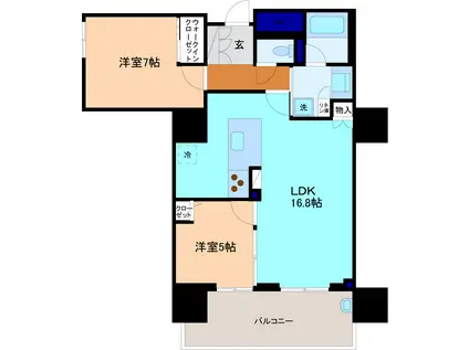 プレミスト香林坊(2LDK/2階)の間取り写真