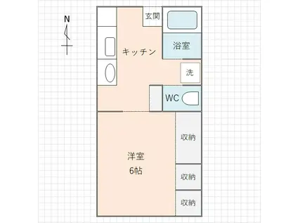ヴィラ栄町II(1K/2階)の間取り写真