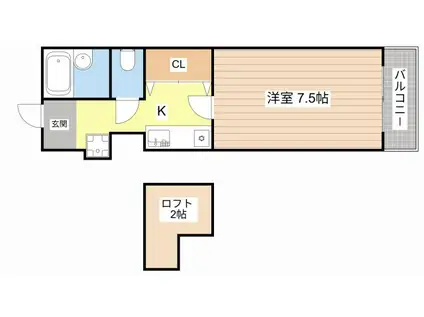 センチュリーワンB-6(1K/2階)の間取り写真