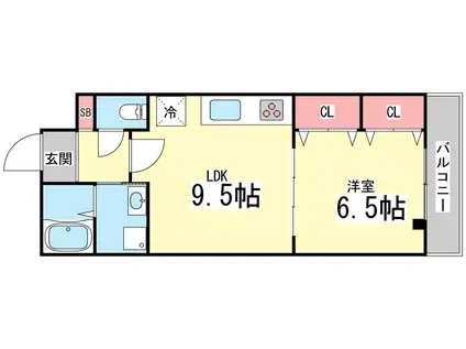 サンビルダー王子イースト(1LDK/2階)の間取り写真