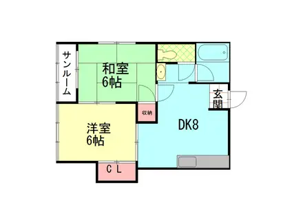 新村コーポ(2DK/2階)の間取り写真