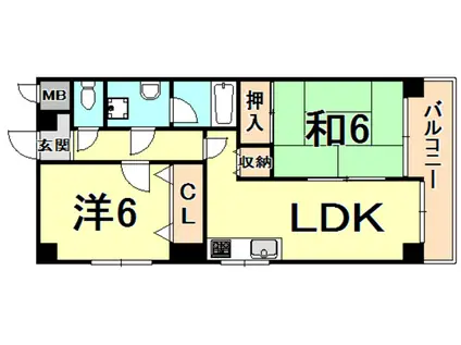 リヴインコンフォート(2LDK/3階)の間取り写真
