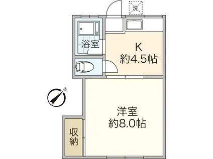 五反田ハイツ(1K/2階)の間取り写真