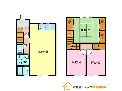 ユノソハイツ筑後(3LDK/1階)の間取り写真