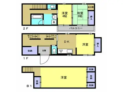 アートハウス田園調布(2LDK/1階)の間取り写真