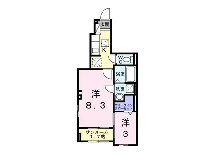 チェリー クローバー(2K/1階)の間取り写真