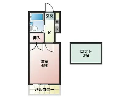 ユトリロ南栄(1K/2階)の間取り写真