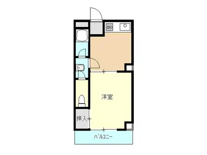 相武台グリーンレジデンス(1DK/1階)の間取り写真