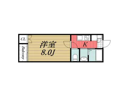 ロイヤルコート(1K/2階)の間取り写真