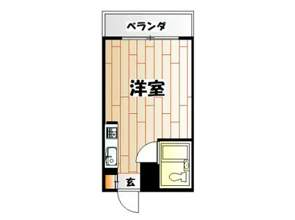 大田町スカイマンション(ワンルーム/9階)の間取り写真