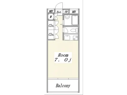 TERRACE MILLE(ワンルーム/2階)の間取り写真