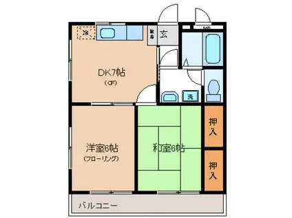 ルーチェ三ッ藤(2DK/1階)の間取り写真