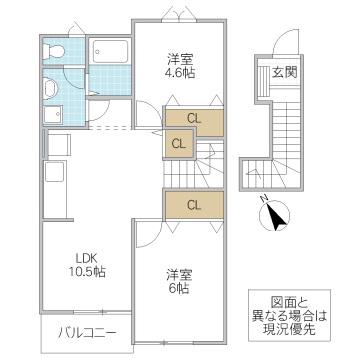 サニーヴィラB3(2LDK/2階)の間取り写真