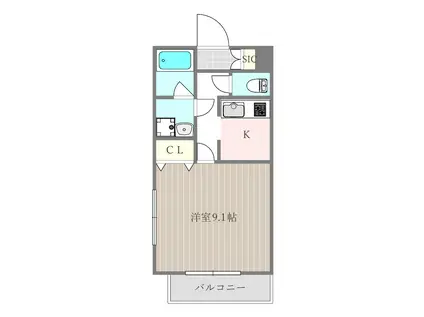 RAMSESA錦町(1K/5階)の間取り写真