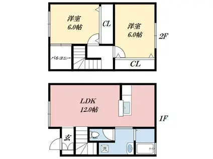 ラ・メゾン・ドゥ・アルル(2LDK/1階)の間取り写真