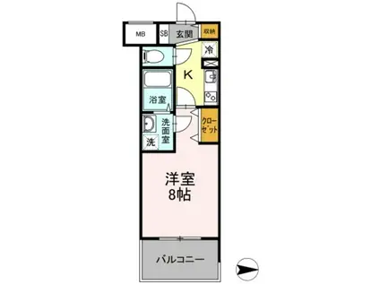 D-ROOM早稲田(1K/5階)の間取り写真