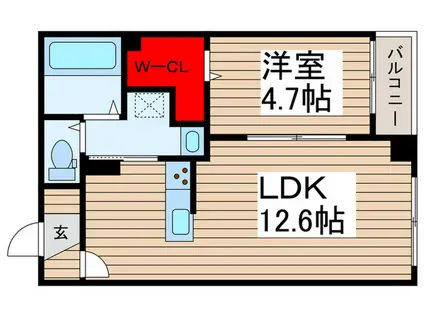 FRANKLIN AVE(1LDK/3階)の間取り写真