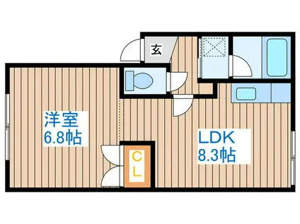 マンションむらかみII(1LDK/1階)の間取り写真