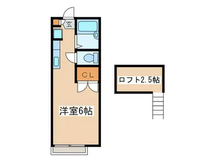 スクエア西湘(ワンルーム/2階)の間取り写真