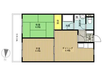 ハイツ田中(2DK/2階)の間取り写真