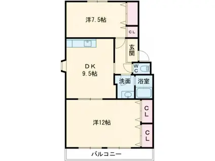 グリーンパレス弥生(2DK/1階)の間取り写真